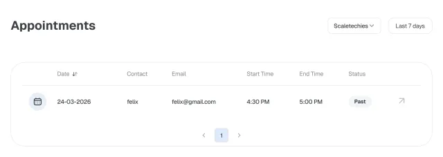 Appointment visibility