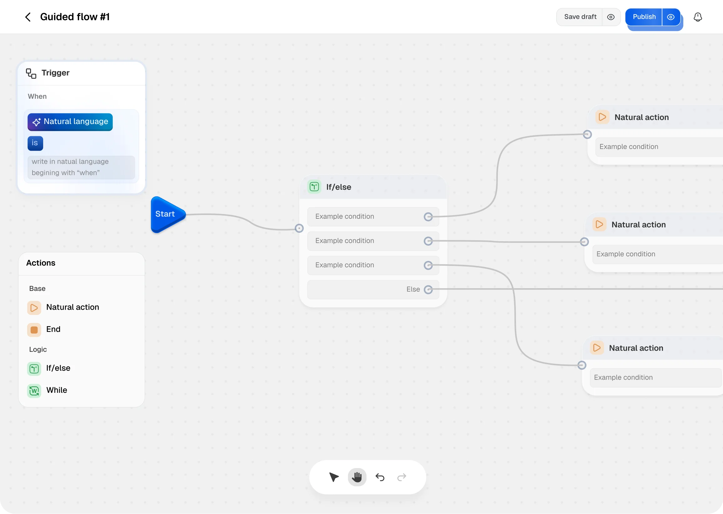 convoscale guided flows